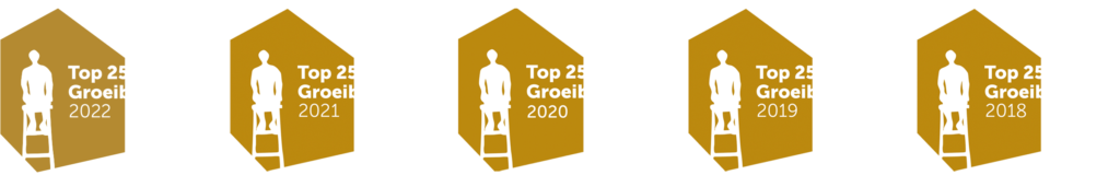 Hero behoort tot de top 250 groeibedrijven van 2018 tot en met 2022